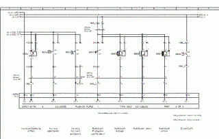 Project Work    (2)